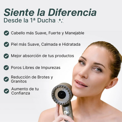 Kit Completo de Ducha Filtrada. Exclusivo Clientes Claria